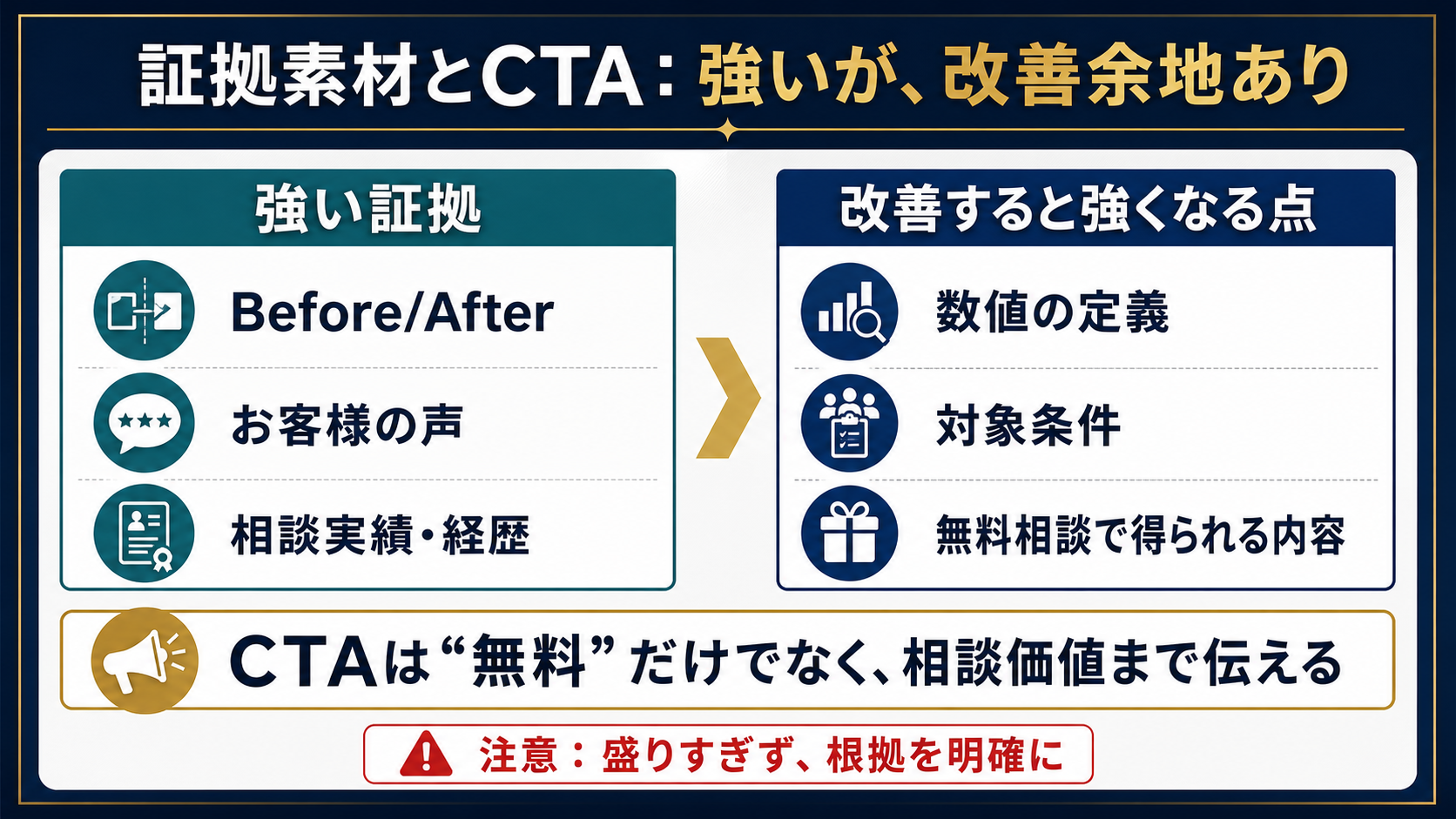 ?????CTA?????????